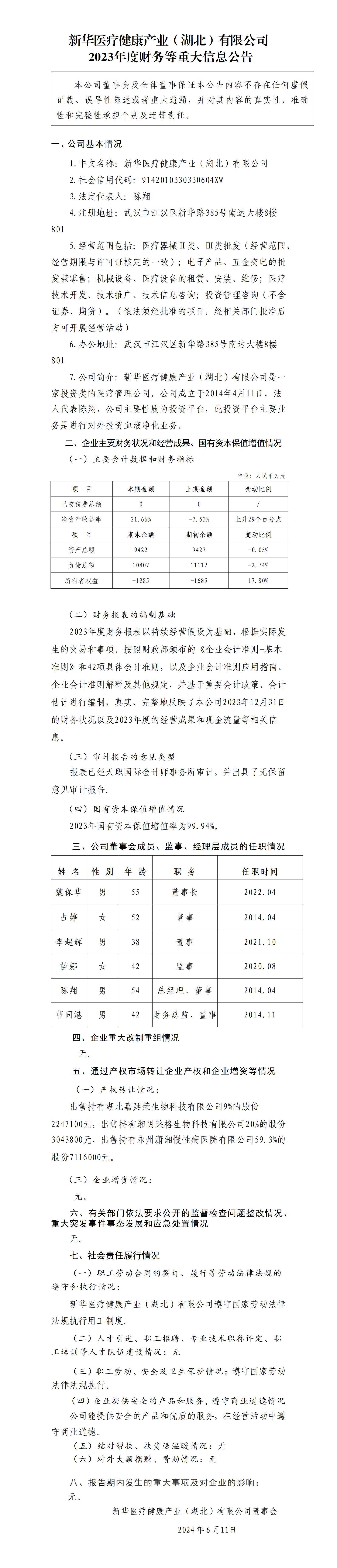 11.Ag旗舰厅官网健康产业（湖北）公司2023年度财务等重大信息公告_01.png